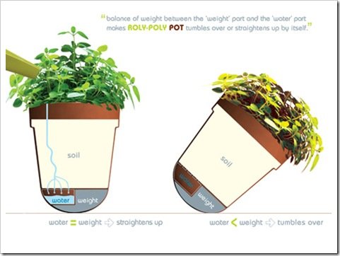 Foto Roly Pot 3 Yanko design